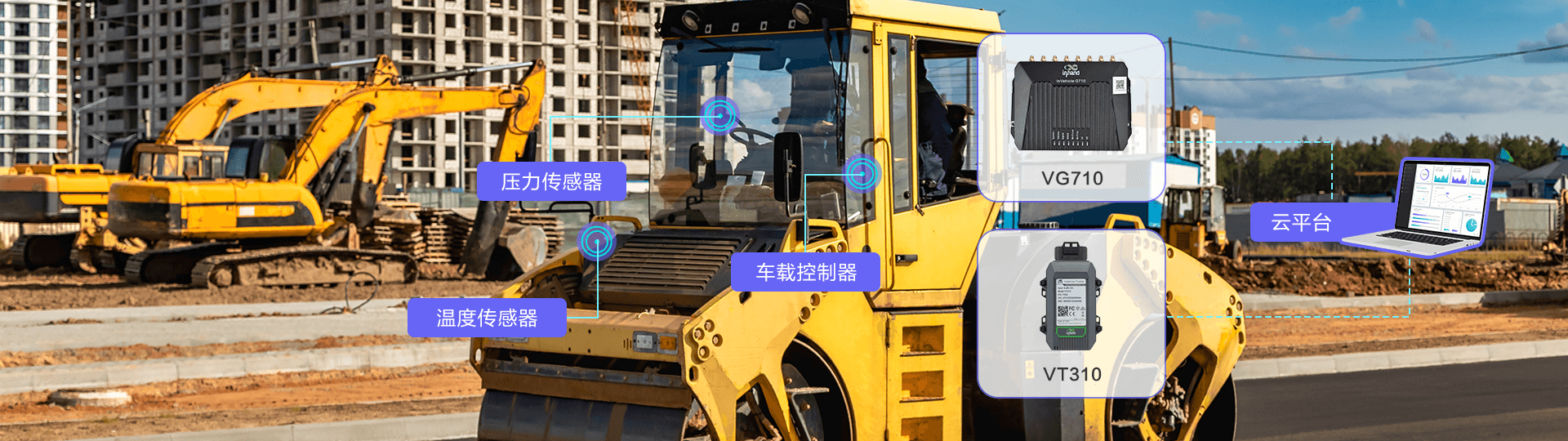 通过实时监控、数据分析和安全预警，工程车辆信息化方案提高效率、降低成本，确保安全合规运营。