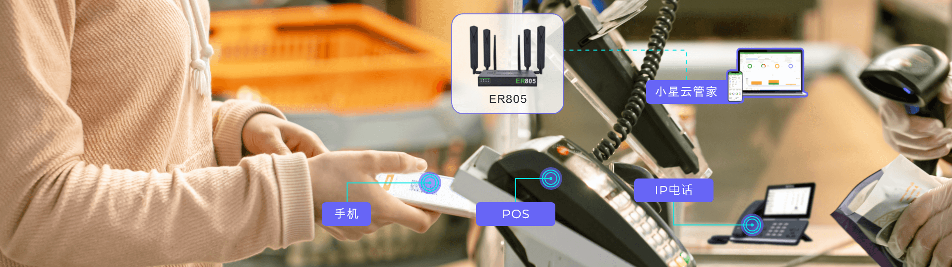 门店 POS 机、手机等设备靠LAN 或 Wi-Fi连ER805，WAN1接外网且有5G备份，小星云管家助总部 IT 远程控终端、查故障，降网络中断损失。