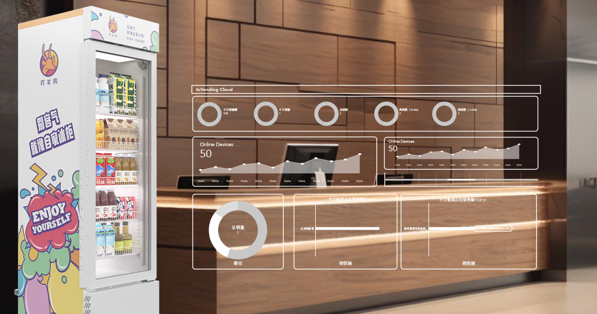 映翰通智能售货柜平台，提供PC端管理系统与手机端小程序，帮助运营商精准掌控销售和机器状态，提升收入。