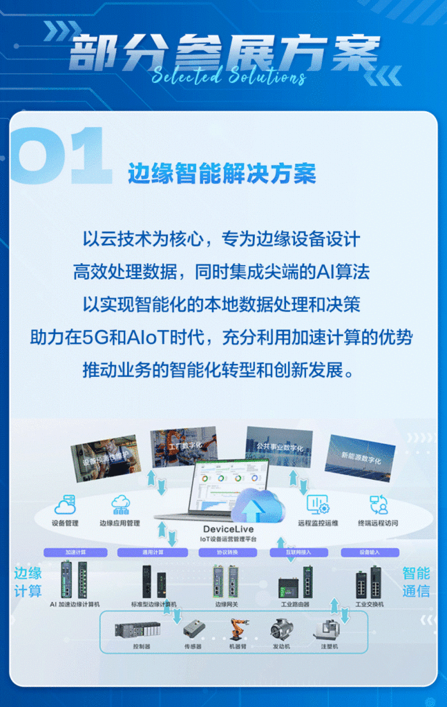 InHand携边缘智能解决方案、xEnergy实时能源管理解决方案 以及工业数字化领域专业解决方案 热切期待您的莅临